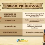 Chef de restaurante premiado na Coreia do Sul pode pegar 1 ano de prisão por servir formigas em sobremesa