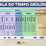 Em evento com jornalistas, Trump brinca que disputará eleição de 2028