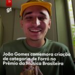 Golpes com dados pessoais: 32% relatam tentativa, diz Cetic.br