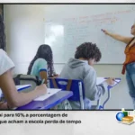 Corpo em forma, coração em risco: jovens abusam de suplementos e vapes